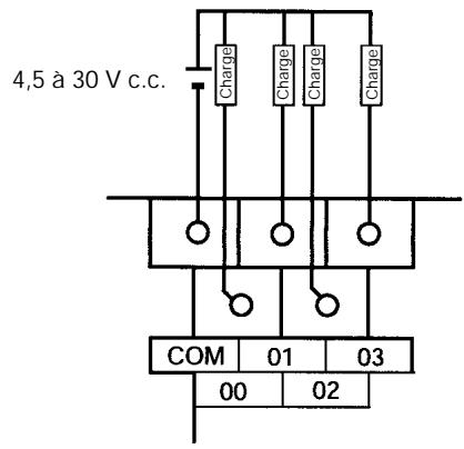 OMRON CPM2A - CPM1A-8ET - 1