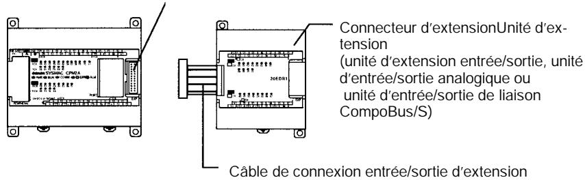 OMRON CPM2A - 1-2-2 Unité centrale et unité d'extension - 1