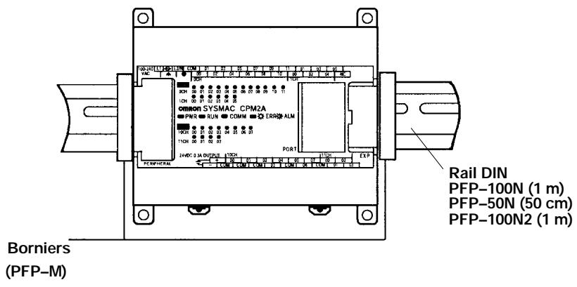 OMRON CPM2A - Installation sur une surface - 3