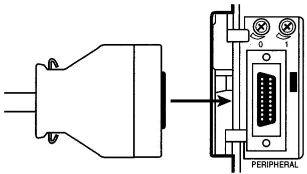 OMRON CPM2A - 6-3-2 Connexions à un API - 3