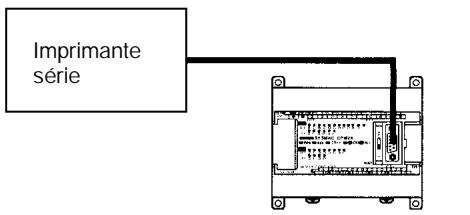 OMRON CPM2A - Capacités complètes de communications - 4