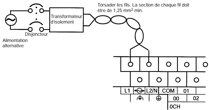 OMRON CPM2A - 3-4-4 Câblage de l'alimentation - 1