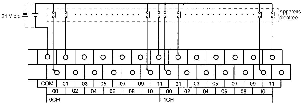 OMRON CPM2A - Configuration d'entrée - 3