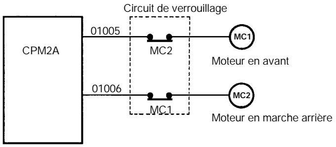 OMRON CPM2A - ! AVERTISSEMENT - 1