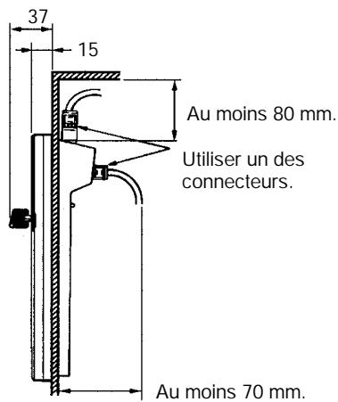 OMRON CPM2A - 4-1-3 Raccordement de la console de programmation - 3