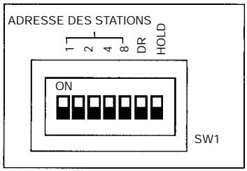OMRON CPM2A - Boittier DIP - 1