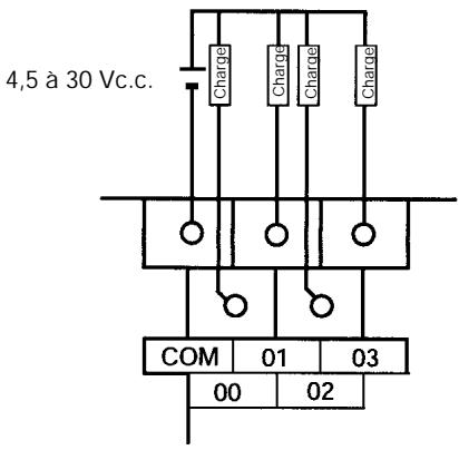 OMRON CPM2A - CPM1A-8ET1 - 1