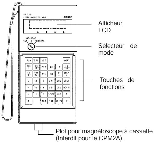 OMRON CPM2A - 4-1-1 Consoles de programmation compatibles - 2