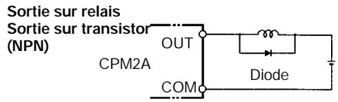 OMRON CPM2A - Charges inductives - 2