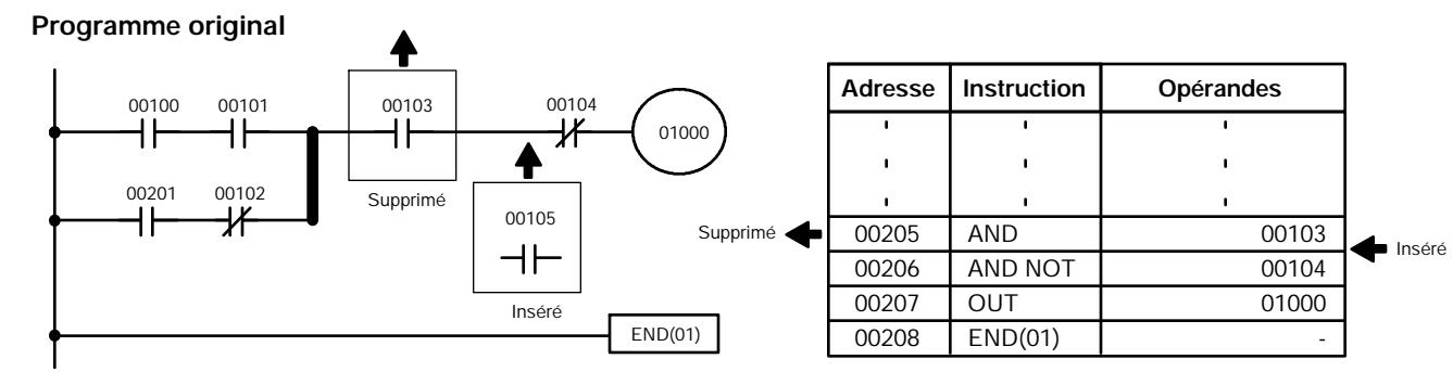 OMRON CPM2A - 4-2-10 Insertion et suppression d'instructions - 1