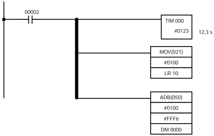 OMRON CPM2A - 4-2-7 Entrée ou édition de programmes - 1
