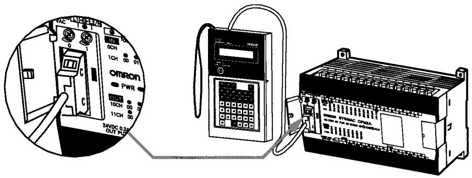 OMRON CPM2A - 4-1-3 Raccordement de la console de programmation - 1