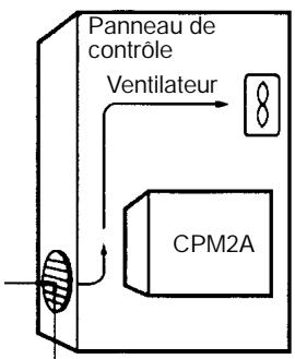OMRON CPM2A - Surchauffe - 1