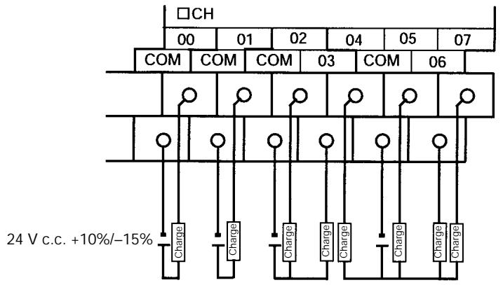 OMRON CPM2A - CPM1A-20EDT - 1