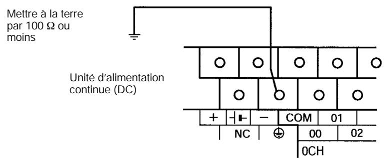 OMRON CPM2A - 3-4-3 Câblage de la terre - 2