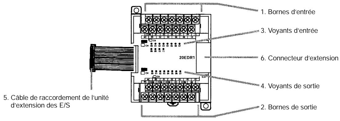 OMRON CPM2A - 2-2-2 Composants des unités d'extension des E/S - 1