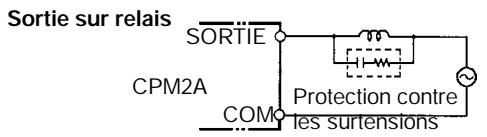 OMRON CPM2A - Charges inductives - 1
