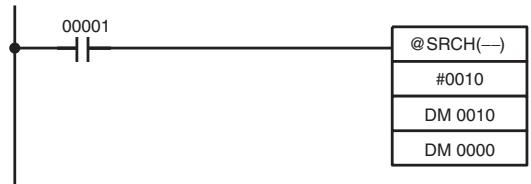 OMRON CQM1H-CPU - Example - 1