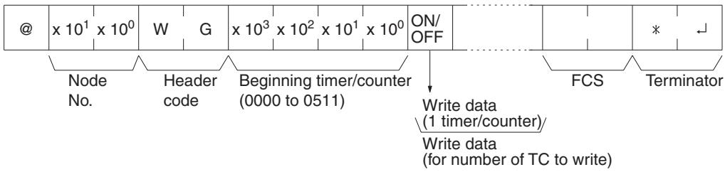 OMRON CQM1H-CPU - Command Format - 1