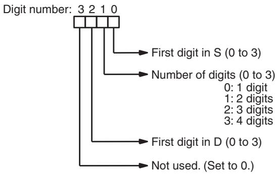 OMRON CQM1H-CPU - Description - 1