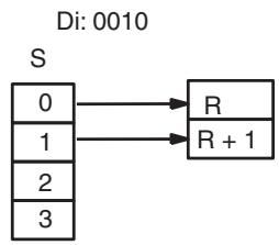 OMRON CQM1H-CPU - Digit Designator - 2