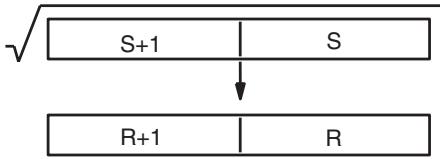 OMRON CQM1H-CPU - Description - 1