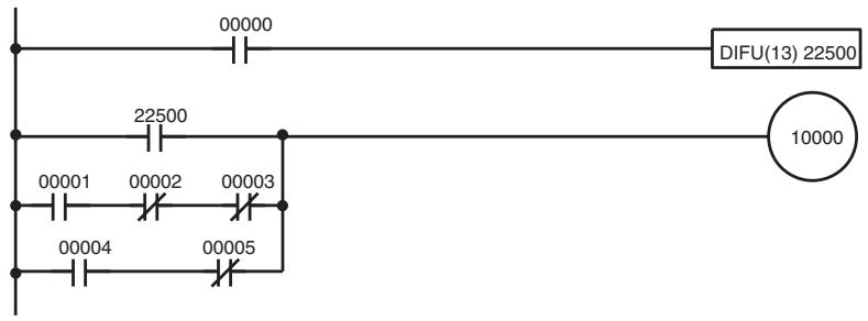 OMRON CQM1H-CPU - Differentiated Conditions - 1