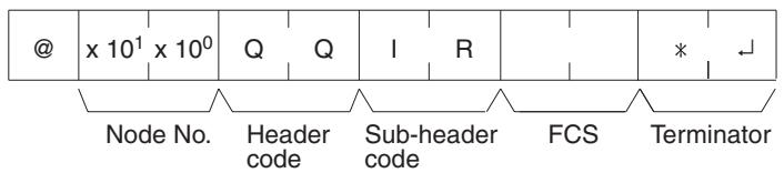 OMRON CQM1H-CPU - Command Format - 1
