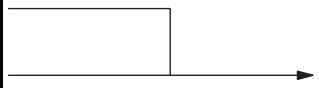 OMRON CQM1H-CPU - Pulse Output Operations - 3