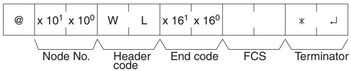 OMRON CQM1H-CPU - Response Format - 1