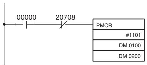 OMRON CQM1H-CPU - Example - 1