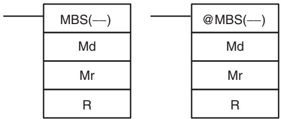 OMRON CQM1H-CPU - 5-22-7 SIGNED BINARY MULTIPLY - MBS(—) - 1