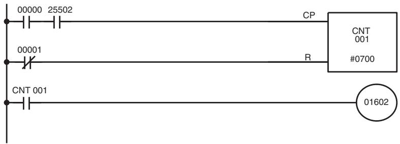 OMRON CQM1H-CPU - Example - 1