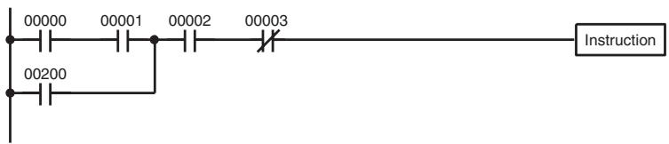 OMRON CQM1H-CPU - Combining AND and OR Instructions - 1