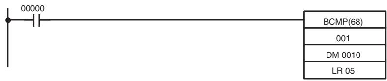 OMRON CQM1H-CPU - Example - 1