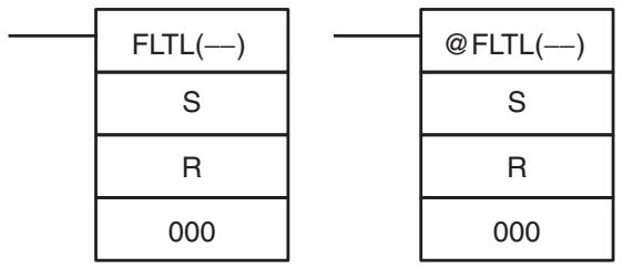 OMRON CQM1H-CPU - 5-24-4 32-BIT TO FLOATING: FLTL(—) - 1