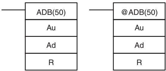 OMRON CQM1H-CPU - 5-22-1 BINARY ADD - ADB(50) - 1
