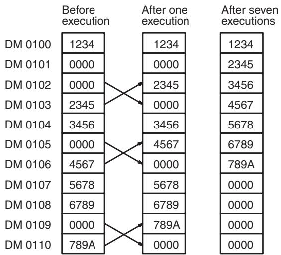 OMRON CQM1H-CPU - Example - 2