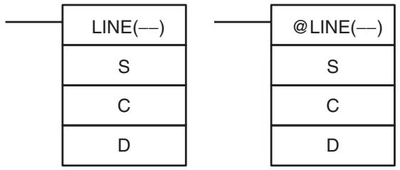 OMRON CQM1H-CPU - 5-20-15 COLUMN-TO-LINE - LINE(—) - 1