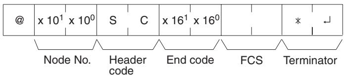 OMRON CQM1H-CPU - Response Format - 1