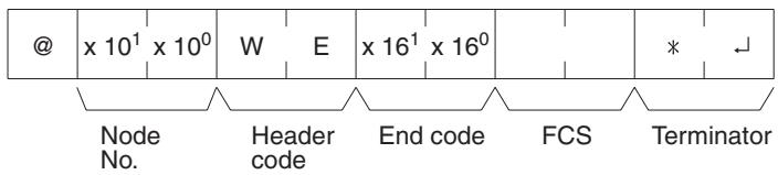 OMRON CQM1H-CPU - Response Format - 1