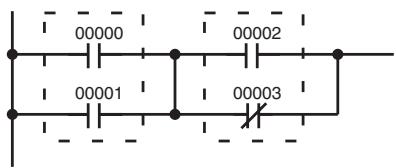 OMRON CQM1H-CPU - 5-8-2 AND LOAD and OR LOAD - 1