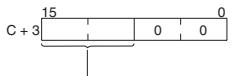 OMRON CQM1H-CPU - Control Words - 5