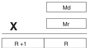 OMRON CQM1H-CPU - Description - 1