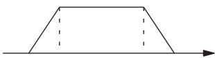 OMRON CQM1H-CPU - Outline - 6