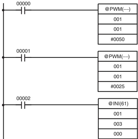 OMRON CQM1H-CPU - Example: Using PWM(—) - 1