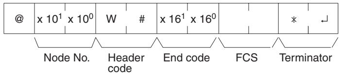 OMRON CQM1H-CPU - Response Format - 1
