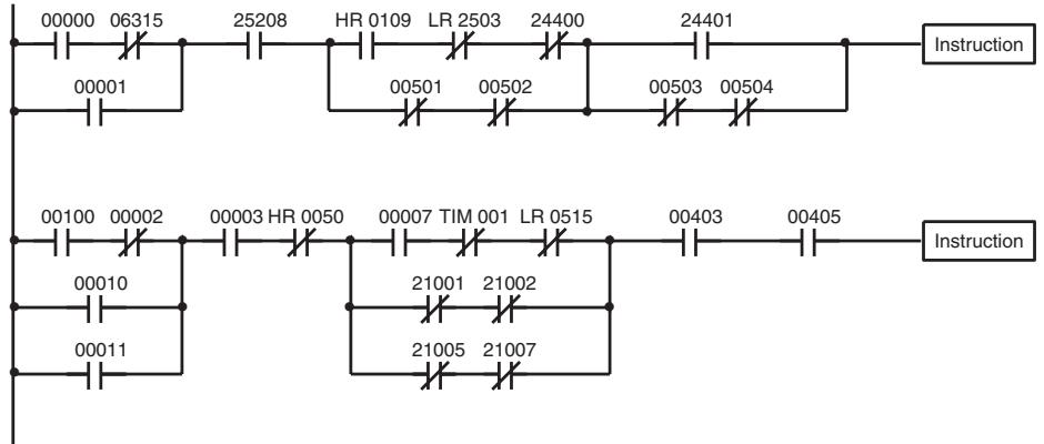 OMRON CQM1H-CPU - 4-3 Basic Ladder Diagrams - 1