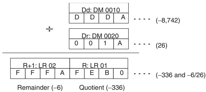 OMRON CQM1H-CPU - Example - 2