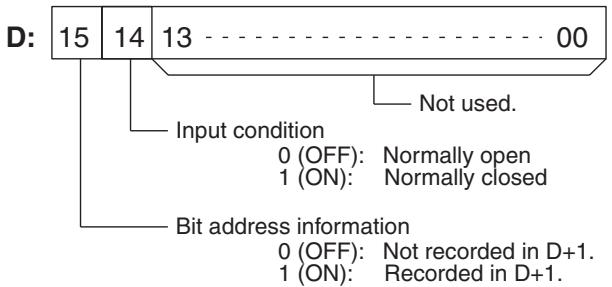 OMRON CQM1H-CPU - Diagnostics Output - 1